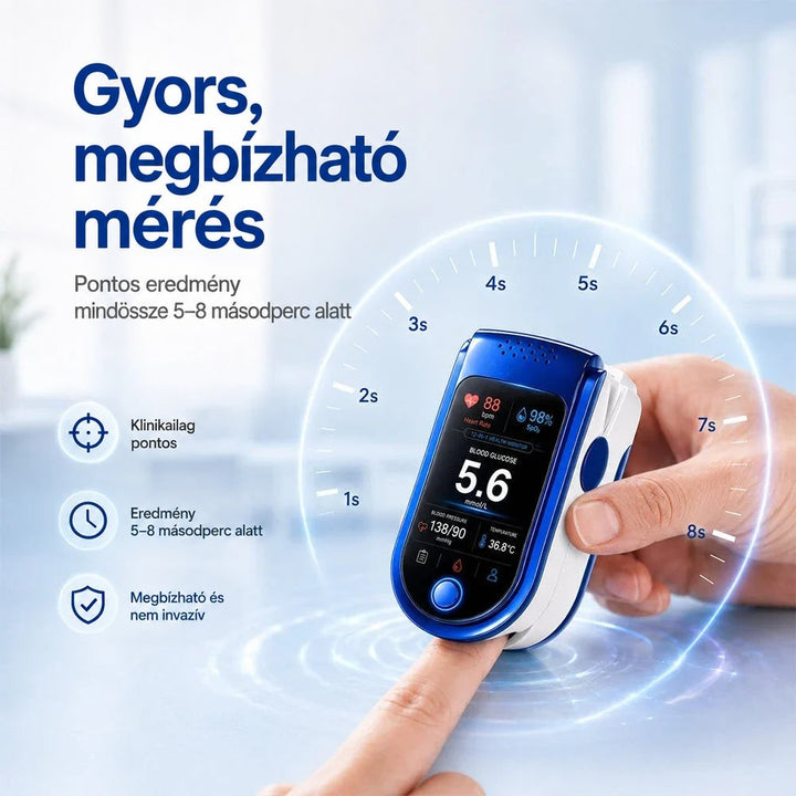 Ujjra csíptetett monitor közelről, körülötte másodperc-skála egytől nyolc másodpercig, a gyors mérést szemléltetve. 12