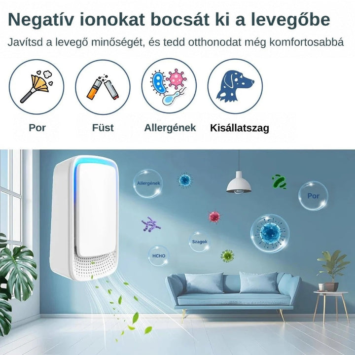 Ionizátor kék szobában, körülötte légtérben lebegő por, allergének és szagok buborékai, fent ikonsor 8