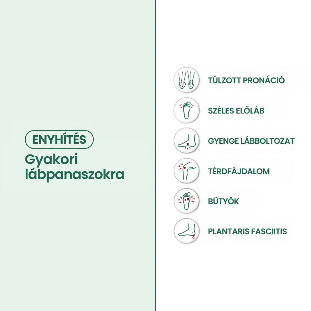 Infografika zöld ikonokkal a gyakori lábpanaszokról, például túlzott lábboltozat-süllyedésről és térdfájdalomról 12