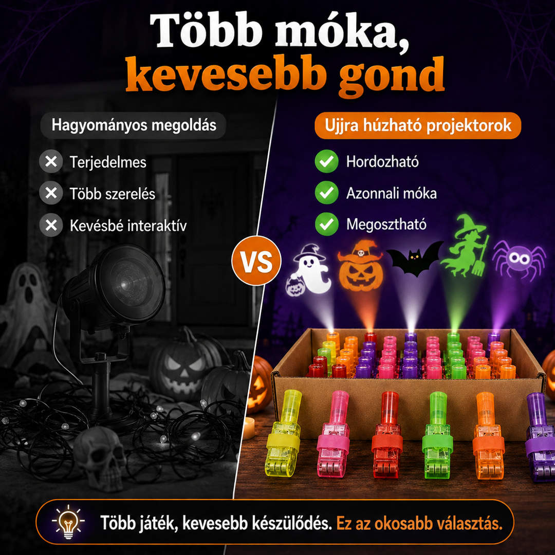 Összehasonlító grafika: nagy fekete kerti vetítő balra, jobbra doboznyi színes ujjlámpa, amelyek halloweenes alakokat 15