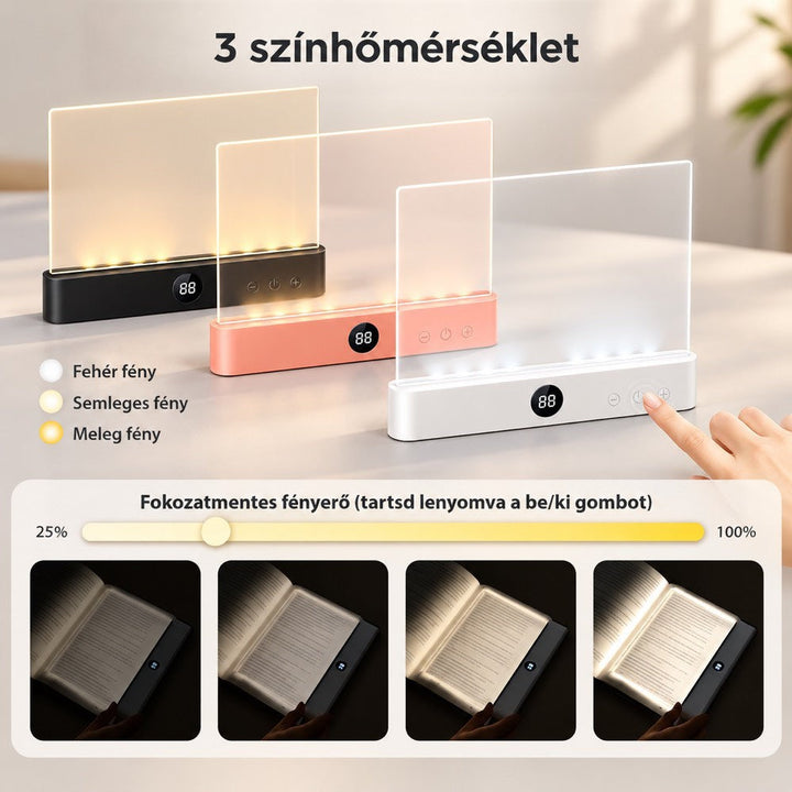 Három színű lámpa egymás mellett, alatta a fényerő négy fokozatát mutató könyves képek 12