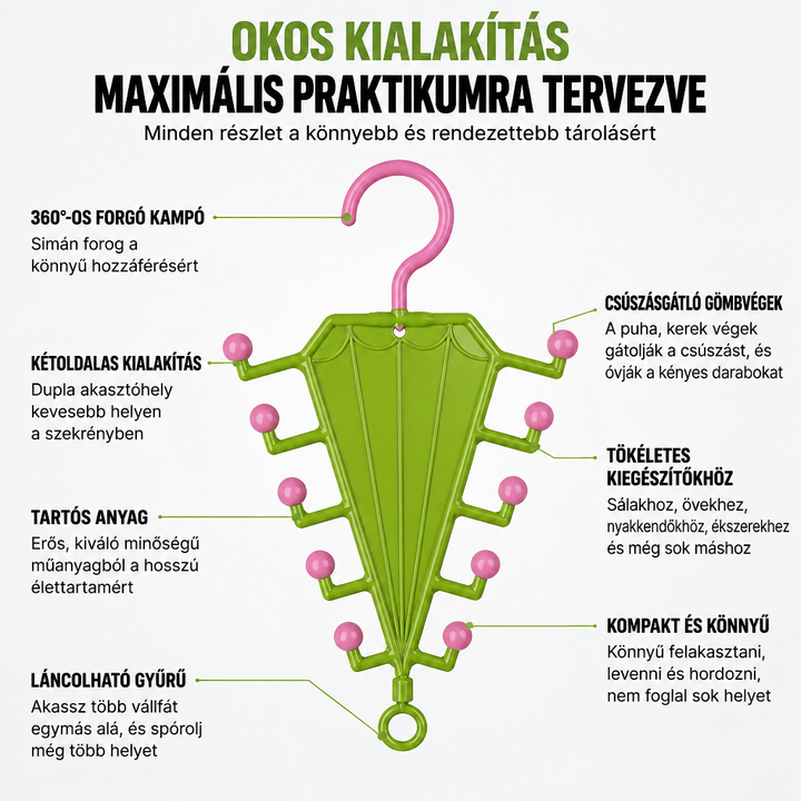 Zöld akasztó rózsaszín kampóval és gömbvégekkel szemből, a jellemzők feliratos nyilakkal körülvéve 8