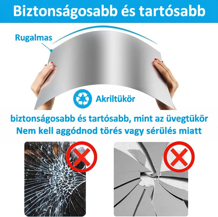 Két kéz meghajlítja a rugalmas akrilfóliát, alatta eltört üveg és törött tükör áthúzott jelzése a törésállóságot szemlélteti. 7
