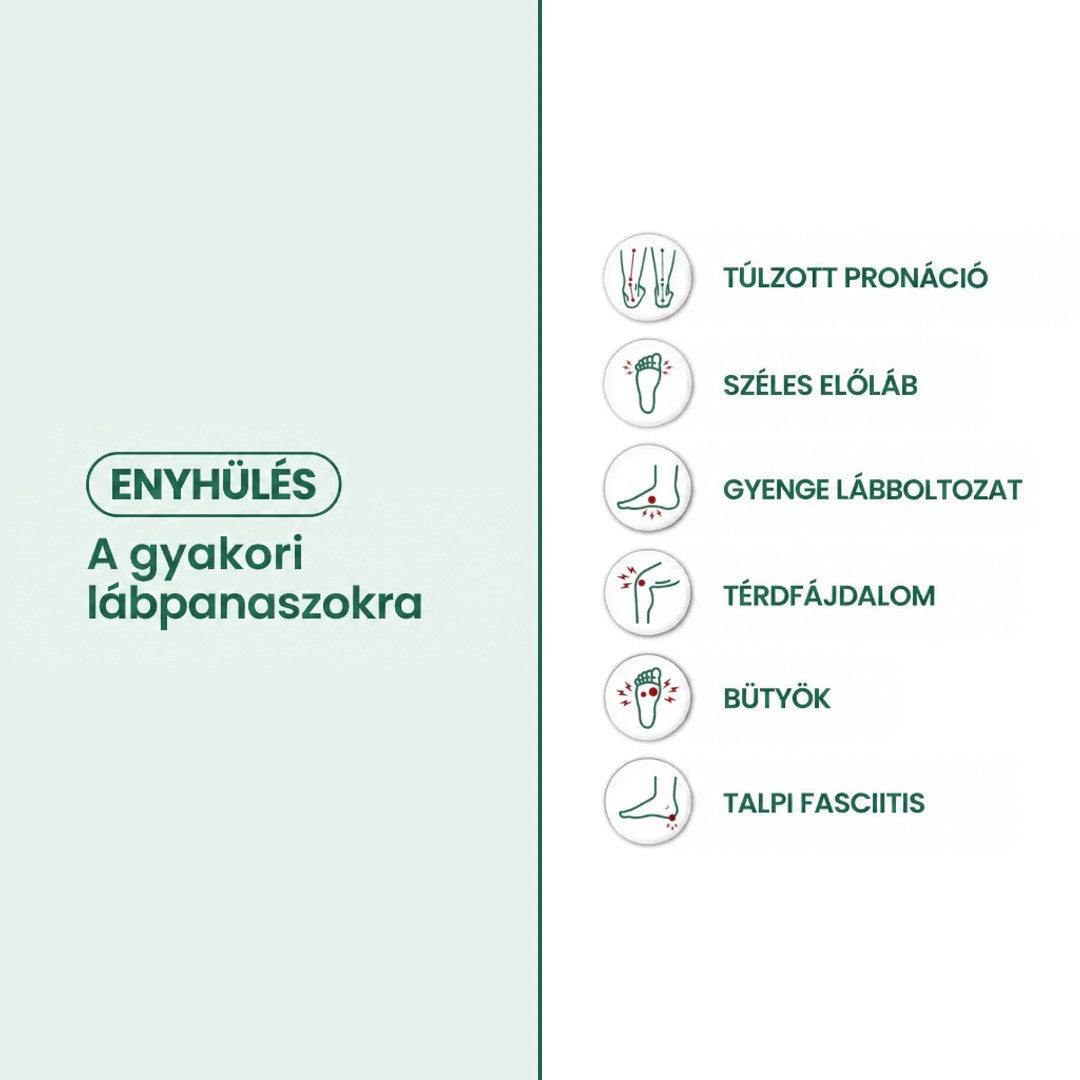 Infografika ikonokkal a gyakori lábpanaszokról, amelyeken a csizma segíthet, világoszöld háttéren 39