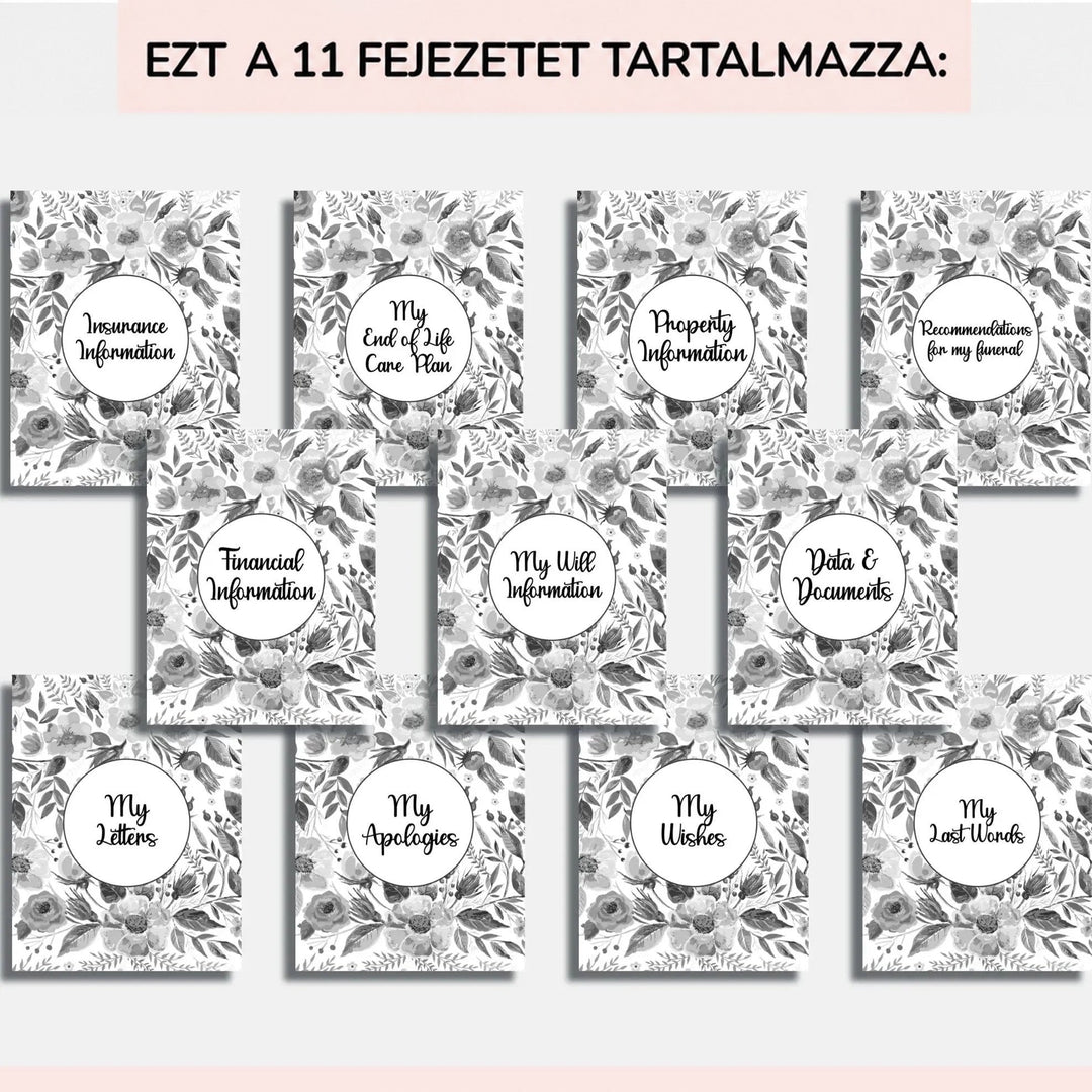 Tizenegy fekete-fehér virágmintás szekciólap egymás mellett, biztosítástól és pénzügyektől a levelekig és végső szavakig, rózsaszín és szürke háttéren. 8