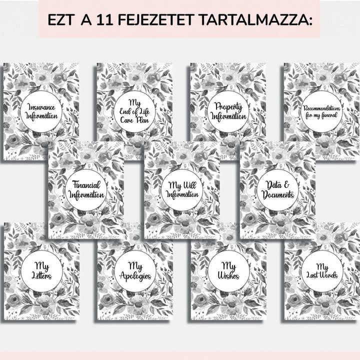 Tizenegy fekete-fehér virágmintás szekciólap egymás mellett, biztosítástól és pénzügyektől a levelekig és végső szavakig, rózsaszín és szürke háttéren. 8