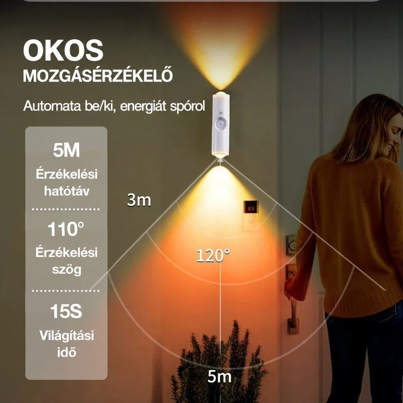 Nő áll a lámpa előtt, a képen az érzékelési tartomány és a látószög ábrája látszik 10