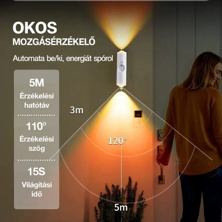 Nő áll a lámpa előtt, a képen az érzékelési tartomány és a látószög ábrája látszik 10