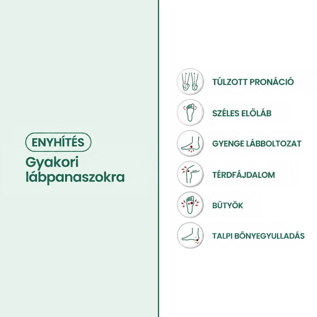 Infografika zöld ikonokkal a gyakori lábpanaszokról, például lúdtalpról, térdfájdalomról és sarokkopásról 3