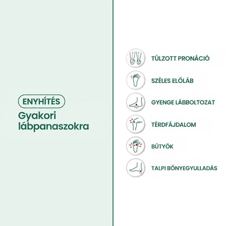 Infografika zöld ikonokkal a gyakori lábpanaszokról, például lúdtalpról, térdfájdalomról és sarokkopásról 3