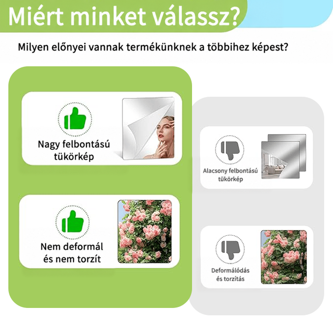 Összehasonlító grafika: a tükörlap éles, torzításmentes képet ad, szemben az alacsony felbontású, torzító tükrökkel, rózsabokor példával. 10