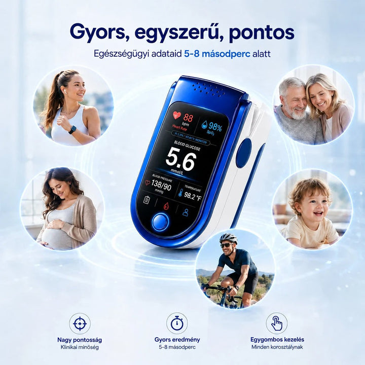 A mérő középen, körülötte kör alakú képeken sportoló nő, idős pár, kismama, kisgyerek és kerékpáros. 8