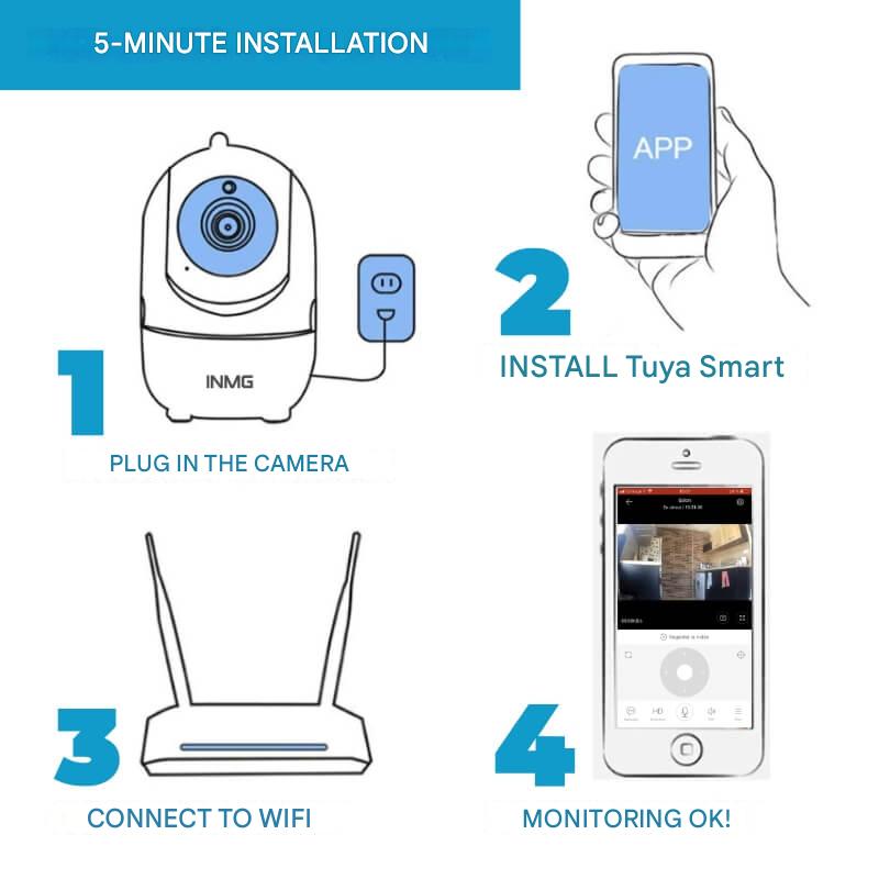 Forgatható WiFi Beltéri kamera – HomeView Mini