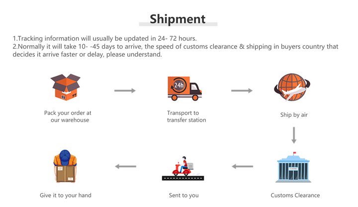 5 AZ 1-BEN ELEKTRIKUS KÖRÖM CSISZOLÓ - HORDOZHATÓ MANIKŰR ESZKÖZ FÉNNYEL