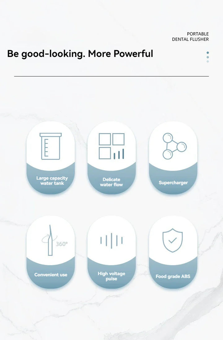 HORDOZÓ MAGAS NYOMÁSÚ VÍZFLÓRÁS – PROFESSZIONÁLIS MONDIRIGÁTOR FOGTISZTÍTÁSRA