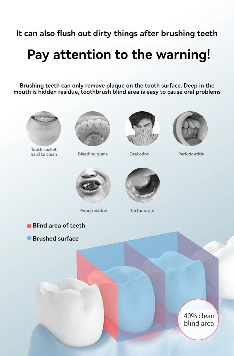 HORDOZÓ MAGAS NYOMÁSÚ VÍZFLÓRÁS – PROFESSZIONÁLIS MONDIRIGÁTOR FOGTISZTÍTÁSRA