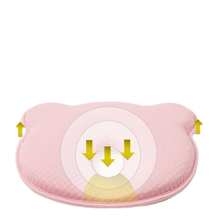 Memory Foam Baba Párna - ErgoNest
