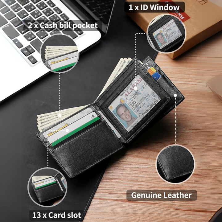 Kinyitott fekete bőr pénztárca asztalon laptop mellett, bankjegyekkel és igazolvánnyal, nagyított kiemelésekkel a rekeszekről.