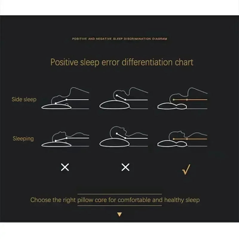 Orthopédiai Párna - RelaxForm