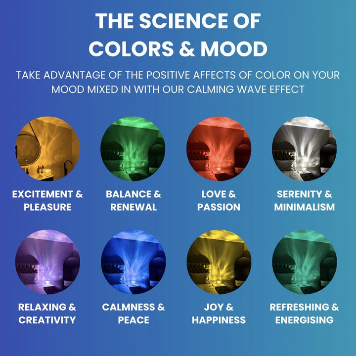 Hangulatlámpa & Projektor – WaveLoom