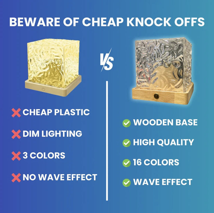 Hangulatlámpa & Projektor – WaveLoom