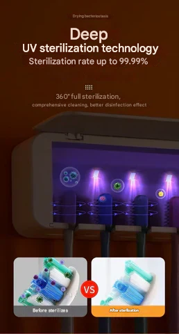 UV Fogkefe sterilizáló – Lumora