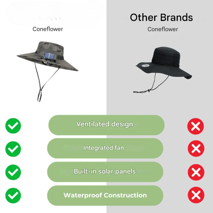 Kültéri napernyő beépített napenergiával működő ventilátorral – CoolBreeze Solar
