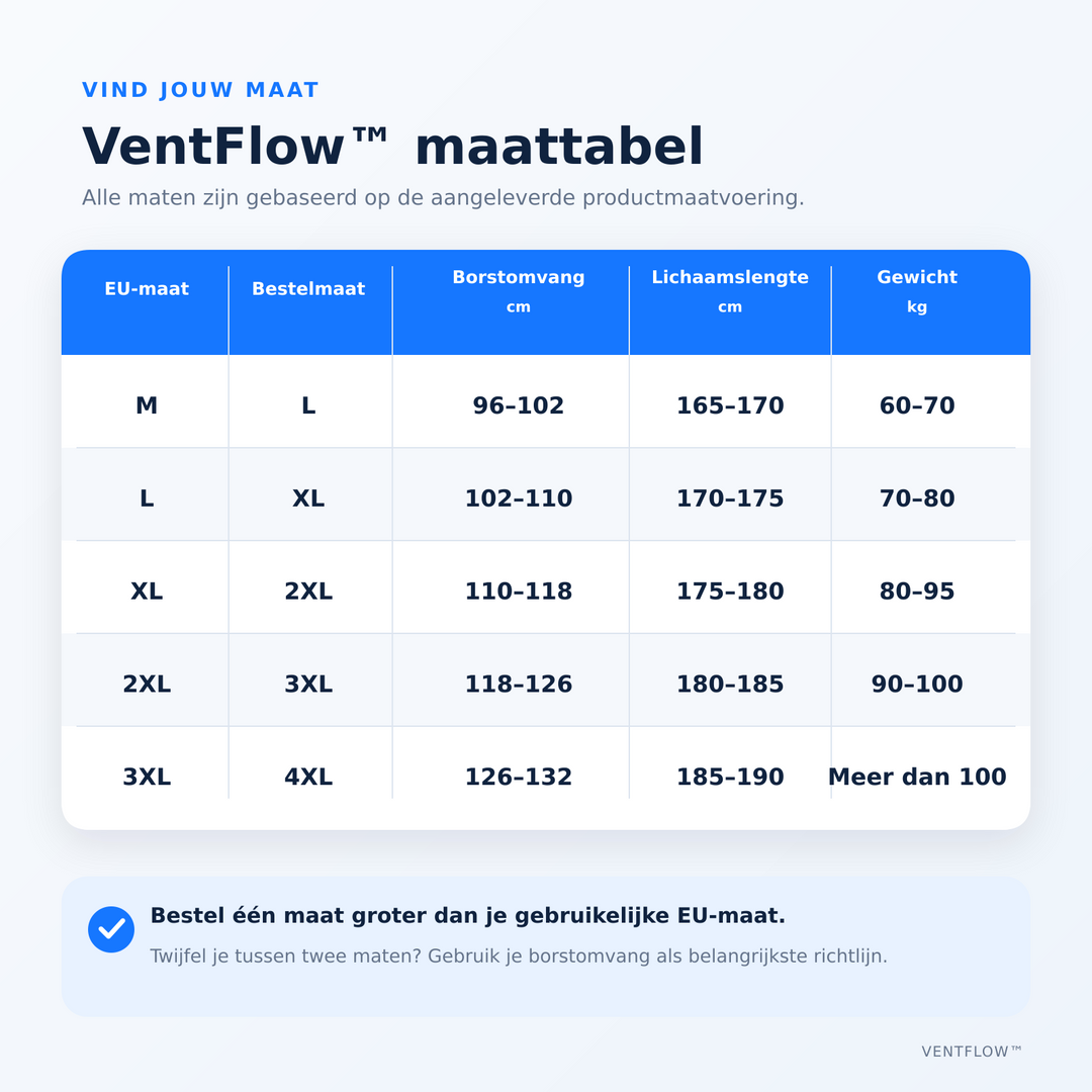 Méretezési táblázat a kabáthoz: EU-méret, rendelési méret, mellbőség, testmagasság és testsúly oszlopokkal, alatta tanács egy mérettel nagyobbat rendelni. 13