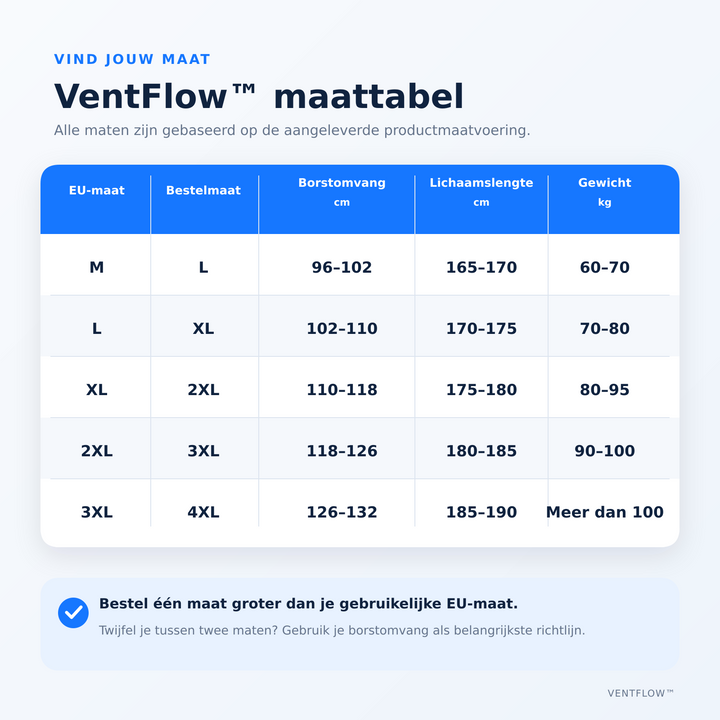 Méretezési táblázat a kabáthoz: EU-méret, rendelési méret, mellbőség, testmagasság és testsúly oszlopokkal, alatta tanács egy mérettel nagyobbat rendelni. 13