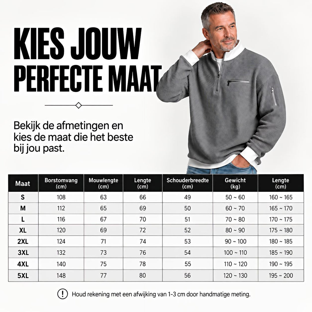 Méretezési táblázat szürke pulóveres férfival, S-től 5XL-ig a mellbőség, ujjhossz, hossz és vállszélesség értékeivel.